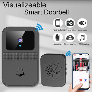 Smart Home Wireless Video Doorbell, 2-Way Audio HD Video, Cloud Storage and Night Vision